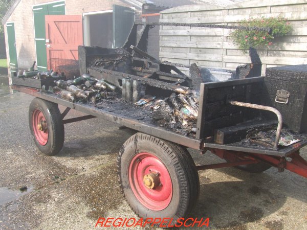 Regio Appelscha